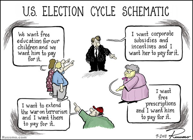 2018-09_ElectionCycle_LR.jpg