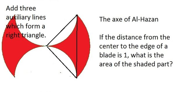 Axe of Al-Hazan with aux lines 2 blades.jpg