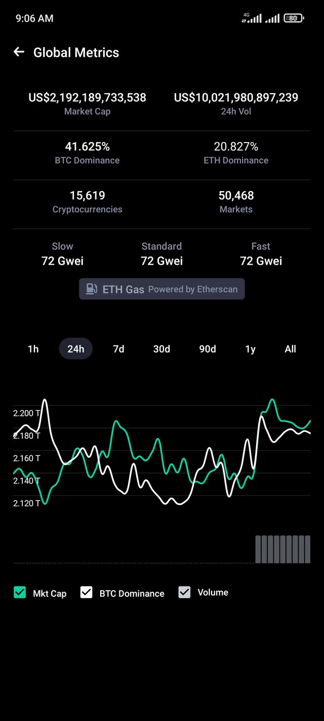 Screenshot_2021-12-15-09-06-38-358_com.coinmarketcap.android.jpg