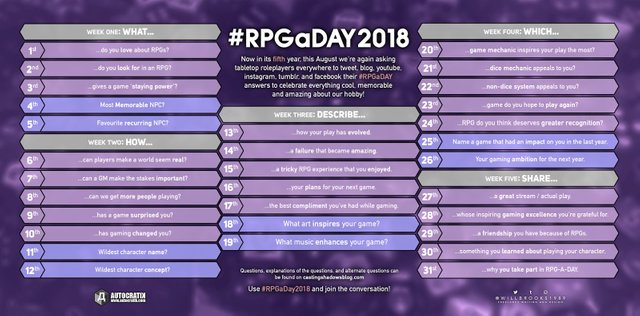 RPGaDay2018.jpg