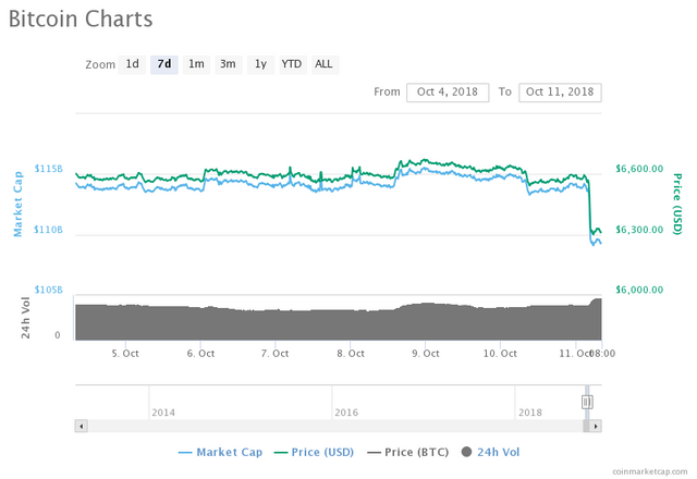 chart.png