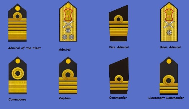 navy ranking symbol.jpg