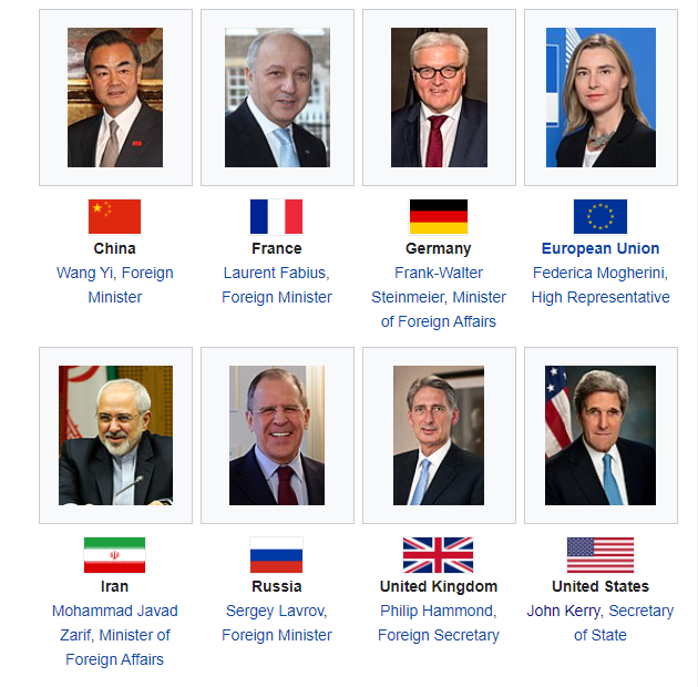 signatories to JCPOA - Iran Nuclear deal.png