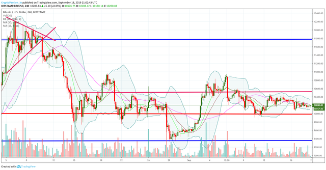 BTCUSD.jpg