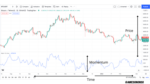 Chart2.png