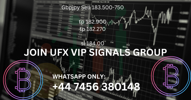 JOIN UFX VIP SIGNALS GROUP (1).png