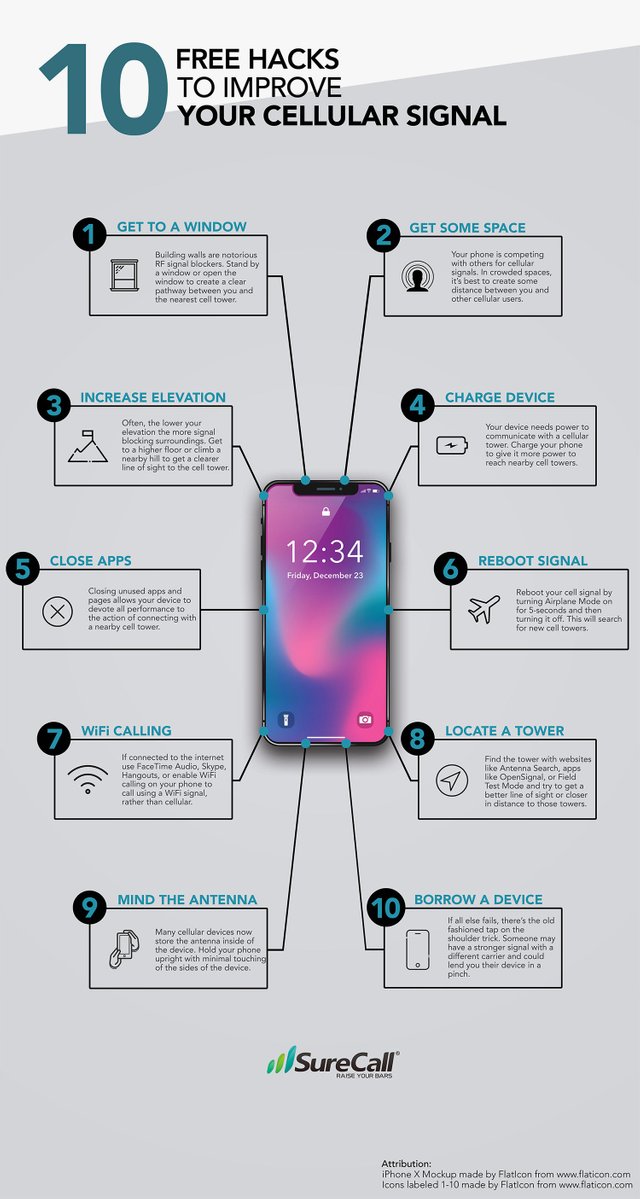 1518114652_10-free-hacks-improve-cell-signal.jpg