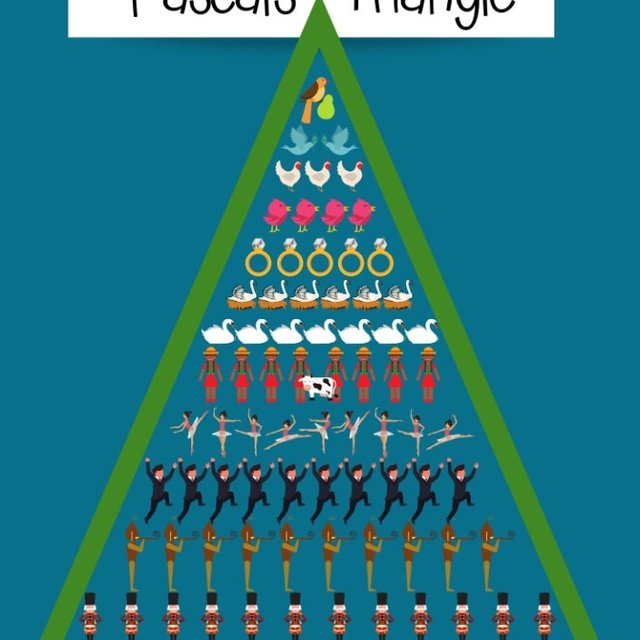 12-Days-of-Christmas-Pascals-Triangle-1-705x705.jpg