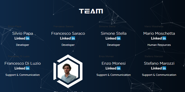 inscoin team 2.png