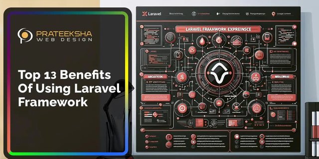 top-13-benefits-of-using-laravel-framework.jpg