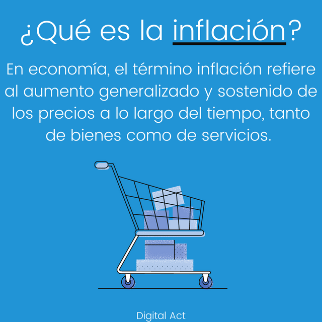 Concepto_Inflación1.png