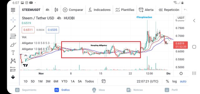 Screenshot_20211130-180722_TradingView.jpg