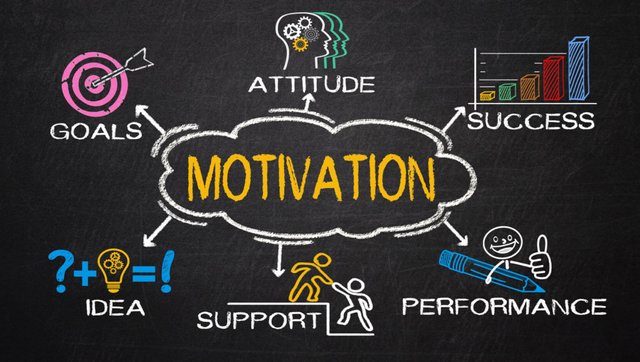 importance-of-motivation-1024x579.jpg