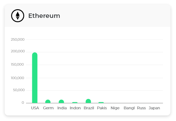 ethereum-graph.png