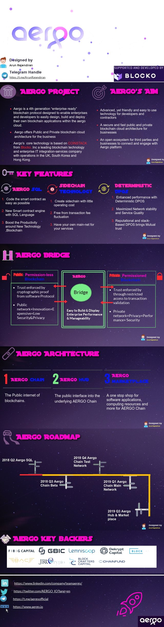 Aergo-Infographics.jpg