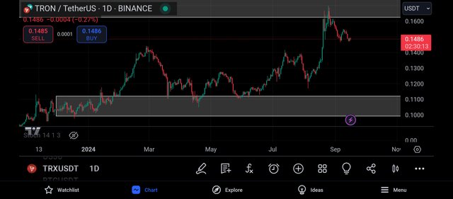 Screenshot_2024-09-16-22-29-47-430_com.tradingview.tradingviewapp.jpg