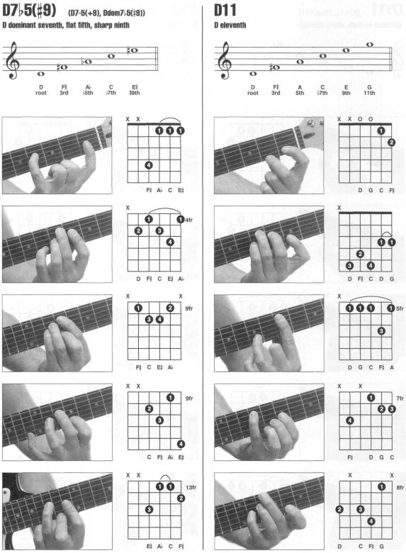 Enciclopedia visual de acordes de guitarra HAL LEONARD_069.jpg