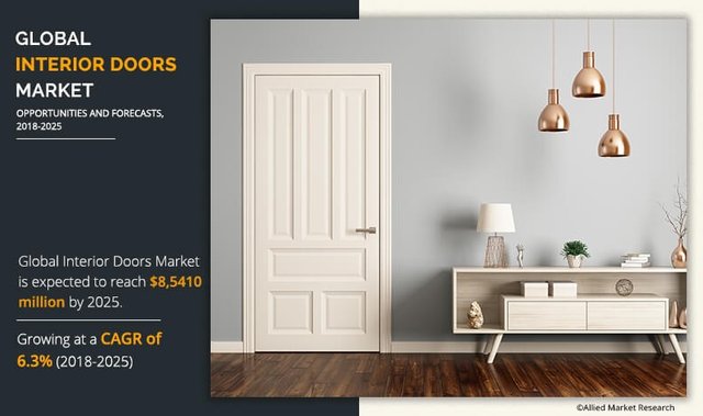 Interior Doors Market.jpg