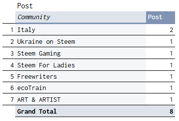 TC3-w5rep-231.PNG