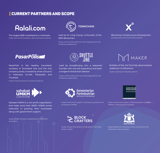 Tokoin Partners.png