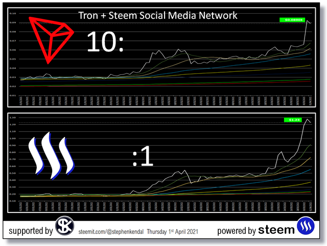 Steemit Steem Blog.jpg