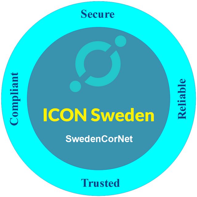 ICONSweden-logo-888.png