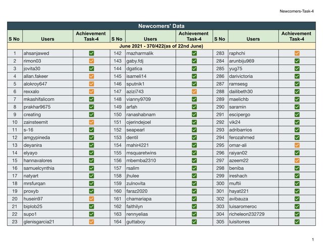 Block Reward - Newcomers-Task-4 (2)-01.jpg