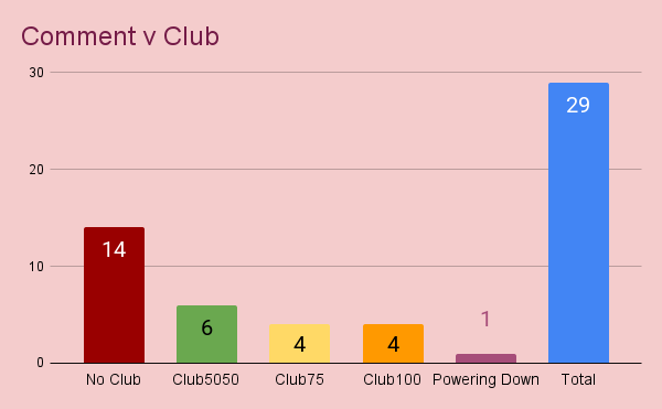 TC5-w5-rep-0213.png