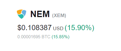 #Steemtalent Promo-Steem Investors-Group NEM