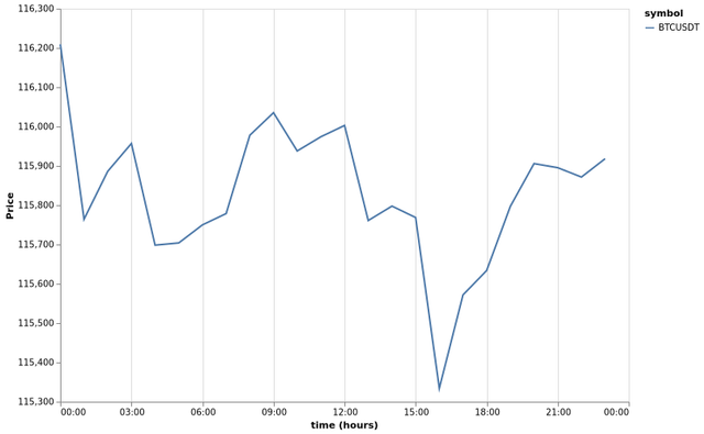 bitprice_20250913.png