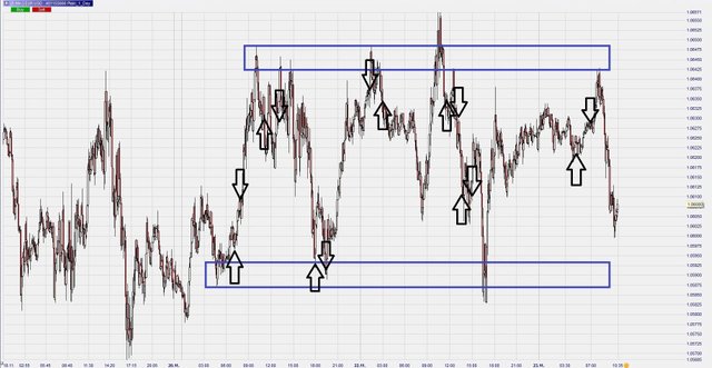 kinh-thanh-cho-trader-crypto-that-hinh-dai-toi-trong-phan-tich-ky-thuat (11).jpeg