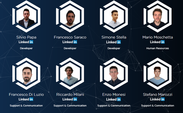 inscoin team2.png