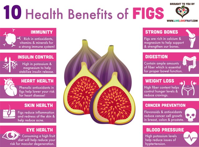 figs-health-benefits.jpg