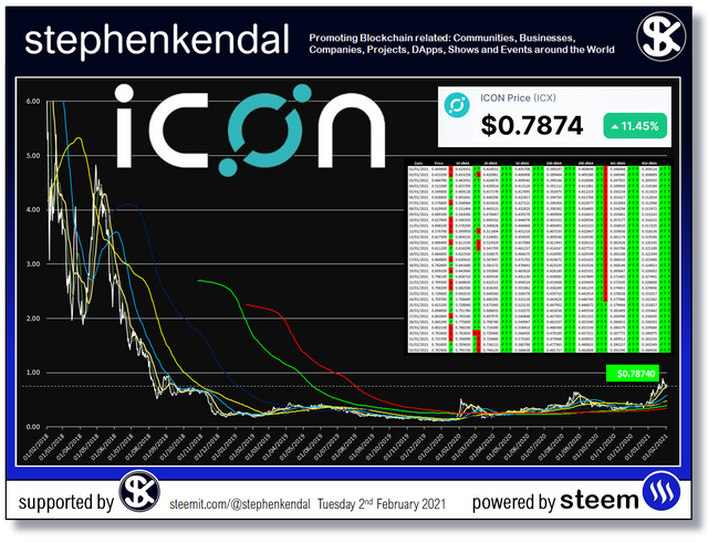 Steemit Steem Blog.jpg