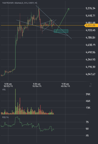 BINANCE__BTCUSDT_20190416_180204.png