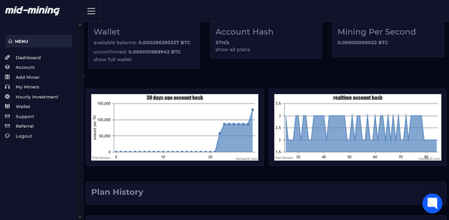 Screenshot_2021-04-19 Mid-Mining Dashboard - My Miners.png