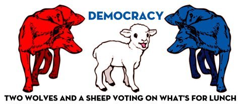 Democracy 2 wolves and a sheep.jpg