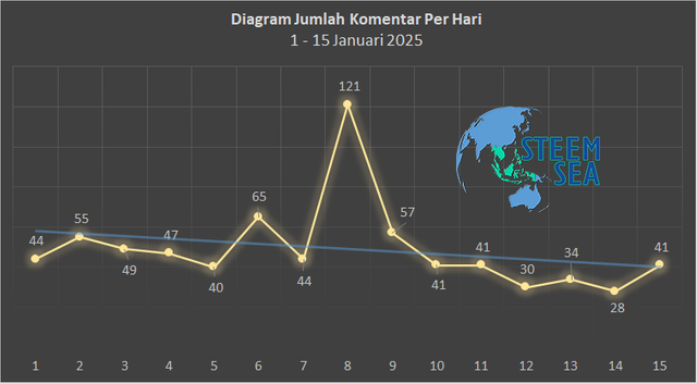 ssr14-dg05.png