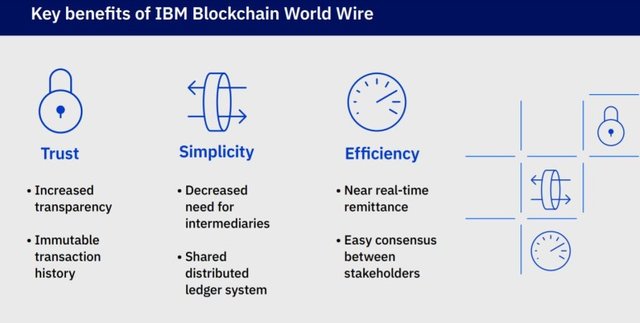 190319_pr-ibm.jpg