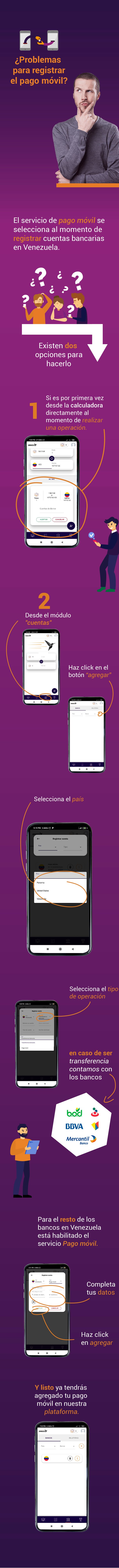 Problema con pago movil STEEMIT_Mesa de trabajo 1.jpg