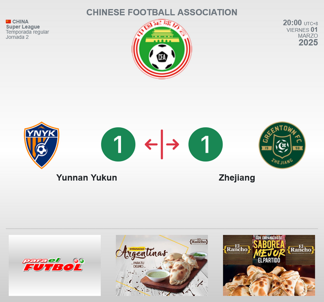 Screenshot 2025-03-01 at 10-17-45 Yunnan Yukun vs Zhejiang.png