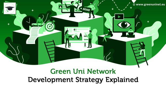 Green-Uni-Network-Development-Strategy-Explained.jpg