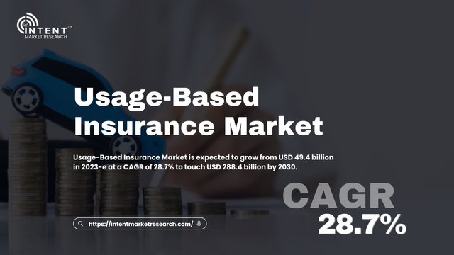 Usage-Based Insurance Market.jpg