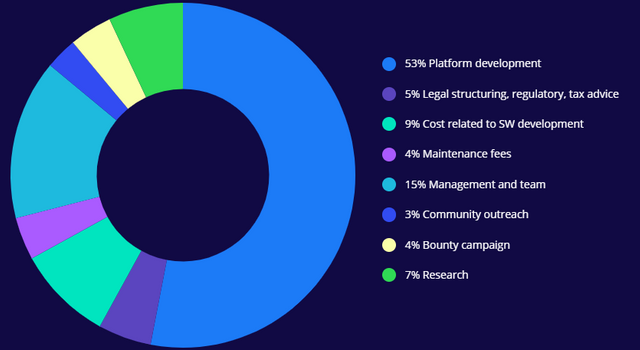 Quantocoin3.png