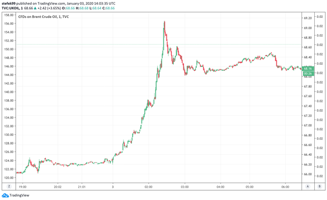 crude oil.png