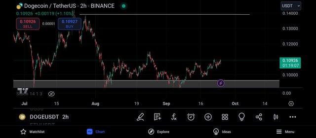 Screenshot_2024-09-24-19-40-54-284_com.tradingview.tradingviewapp.jpg