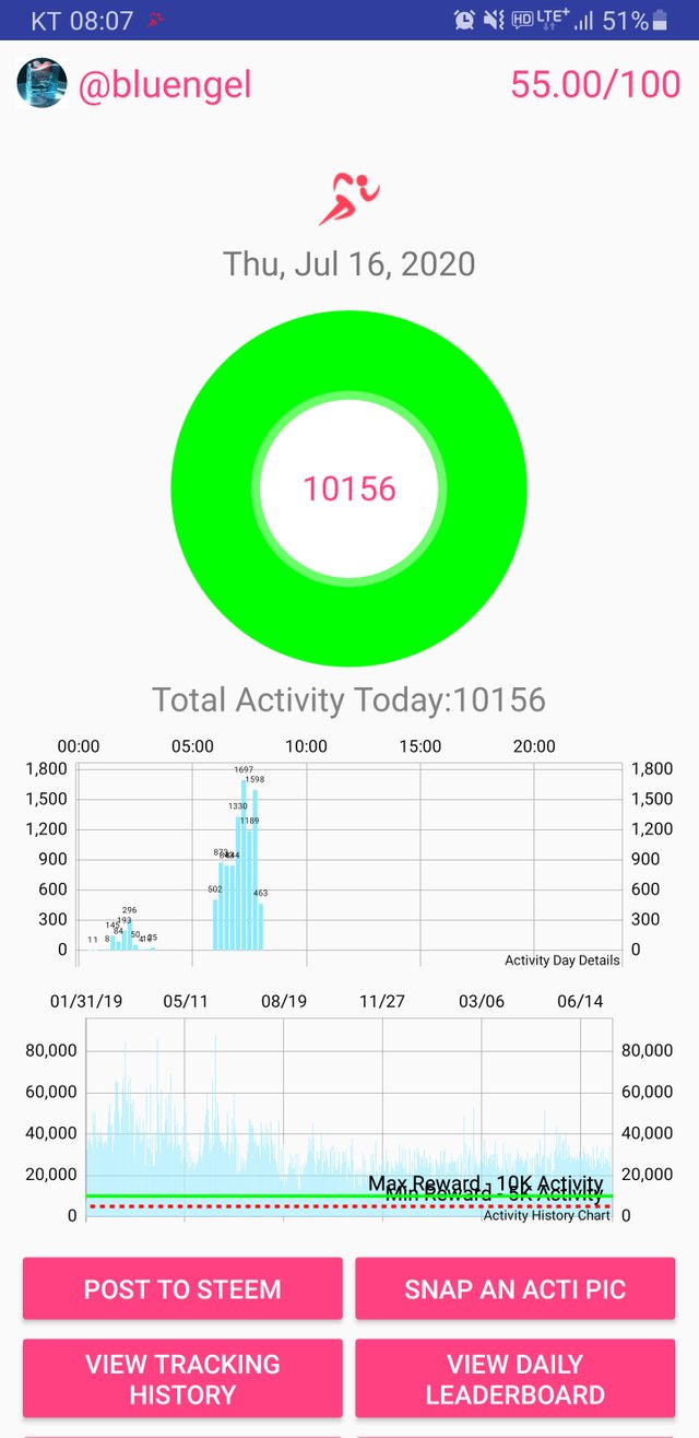 Screenshot_20200716-080722_Actifit Fitness Tracker.jpg