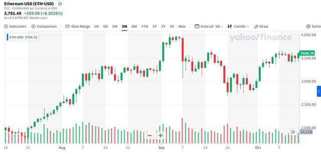 ETHUSD.jpg