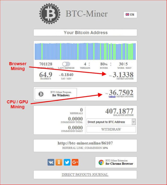 Btc Mining Online Steemit - 