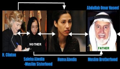 Huma connections.jpg